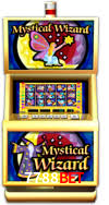 Aviator Game 7788bet